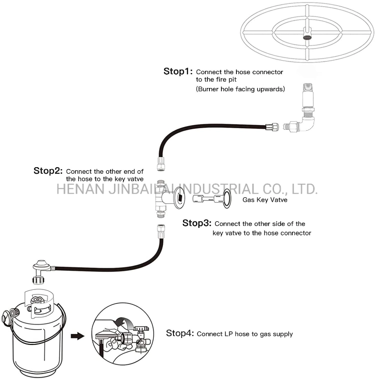 Outdoor Gas Propane Fire Pit Burner Kit